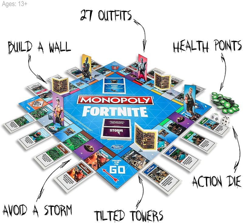 Find out about Monopoly: Fortnite