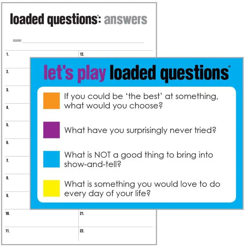 Find out about Loaded Questions