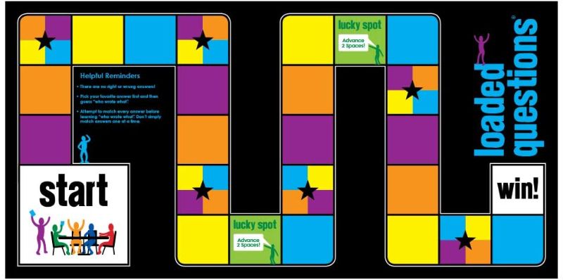 How to play Loaded Questions