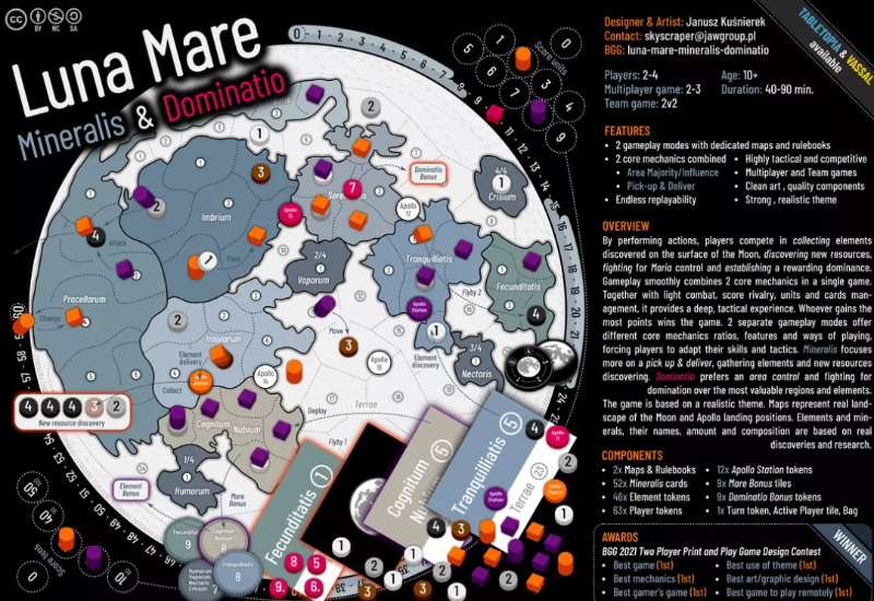 Find out about Luna Mare: Mineralis & Dominatio