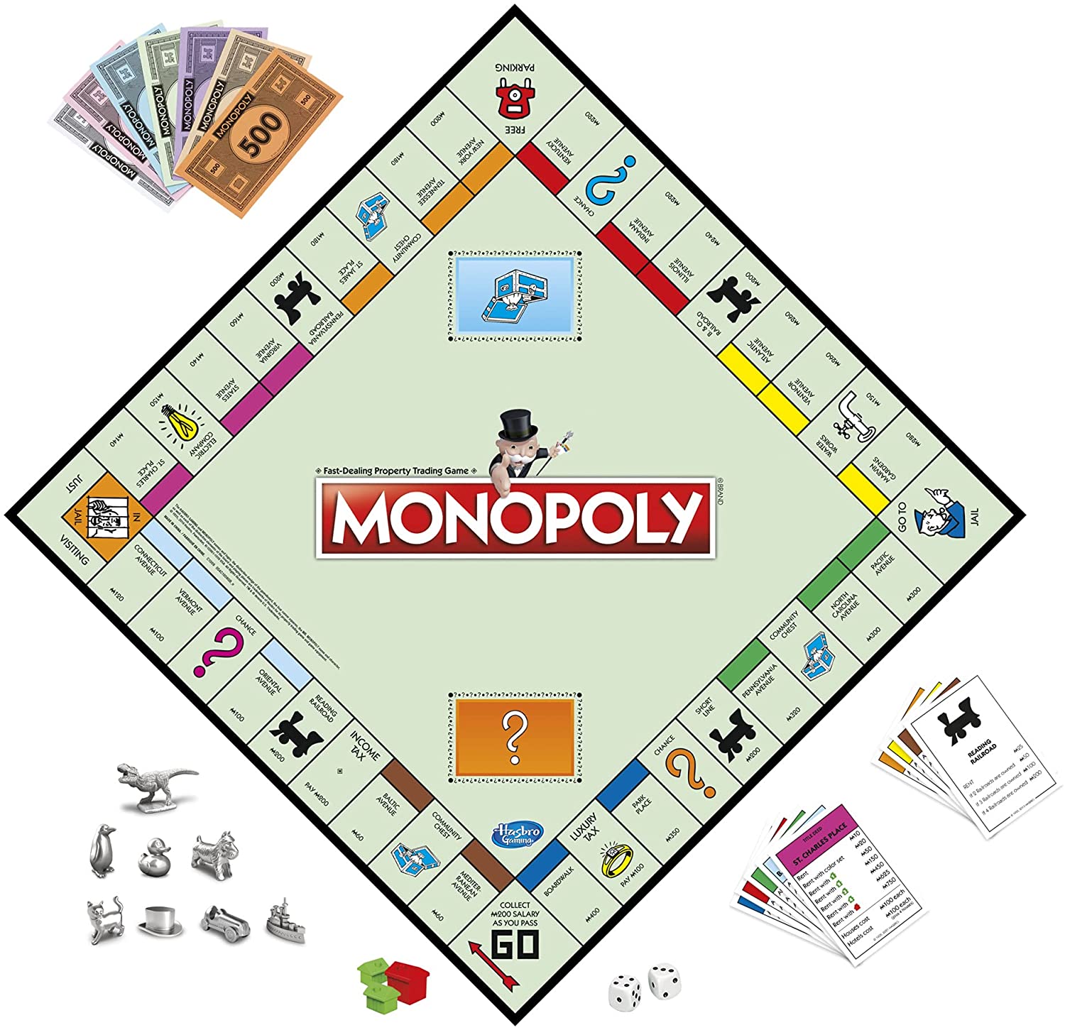 Find out about Monopoly