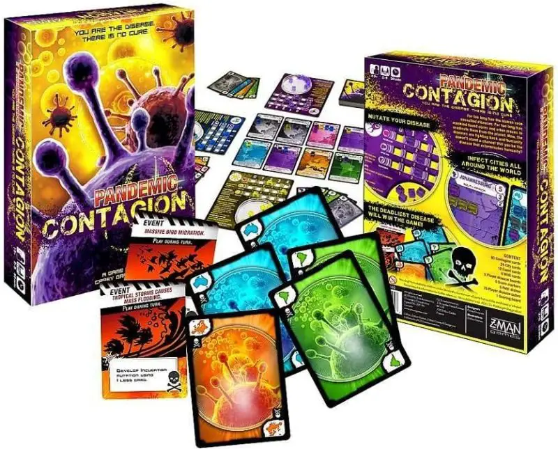 How to play Pandemic: Contagion
