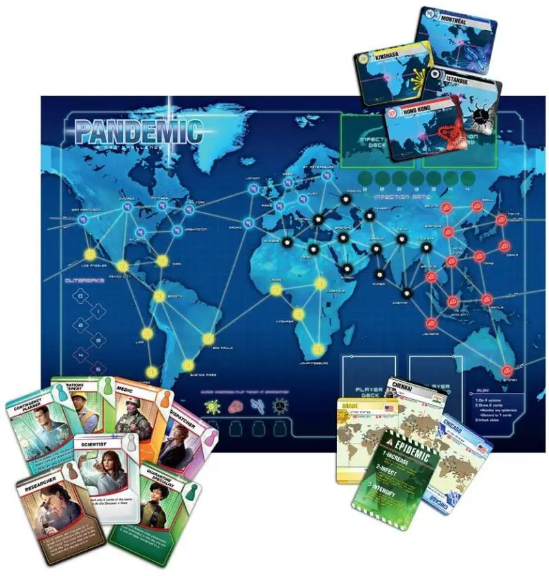 How to play Pandemic