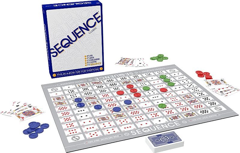 Find out about Sequence