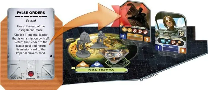 Where to buy Star Wars Rebellion Rise of the Empire Expansion