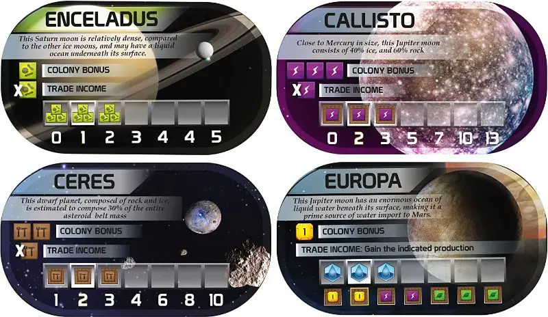 Find out about Terraforming Mars Colonies